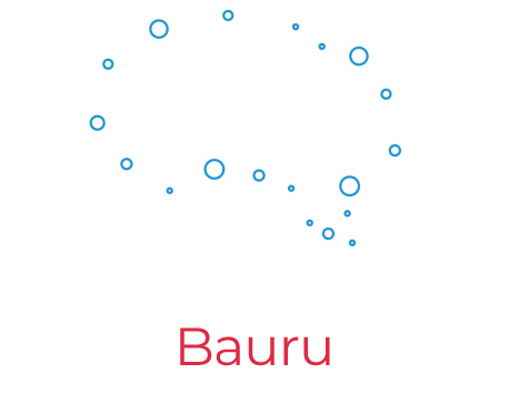 Gráfico do Futuro