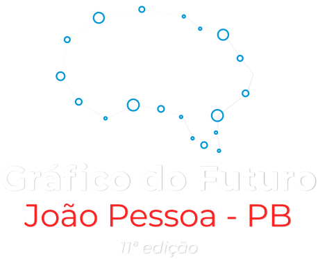Gráfico do Futuro